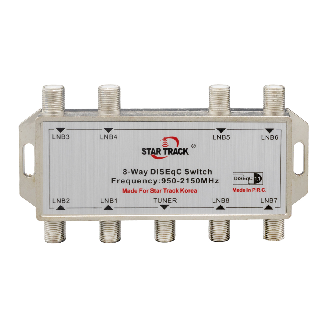 powermaster-1×8-950-2150mhz-8li-supervitrin-4-1